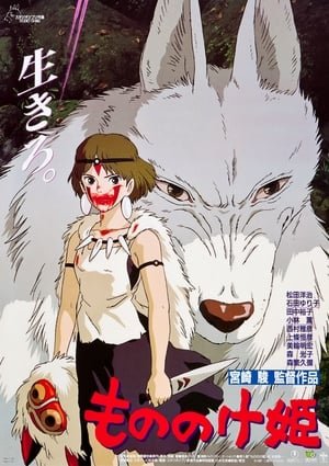 Công Chúa Sói Mononoke